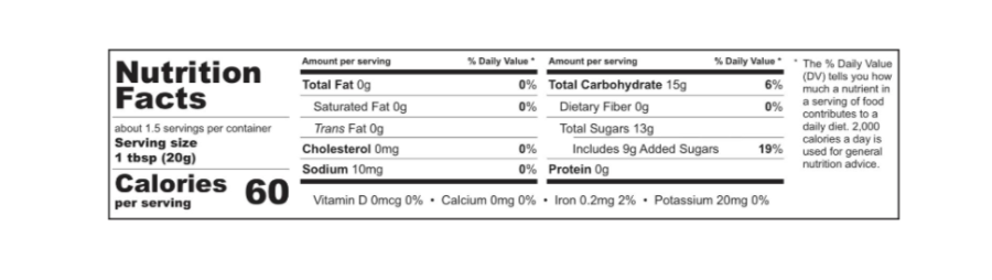 Sour Cherry Spread Nutrition chart